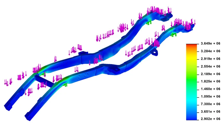 Vehicle Dynamics